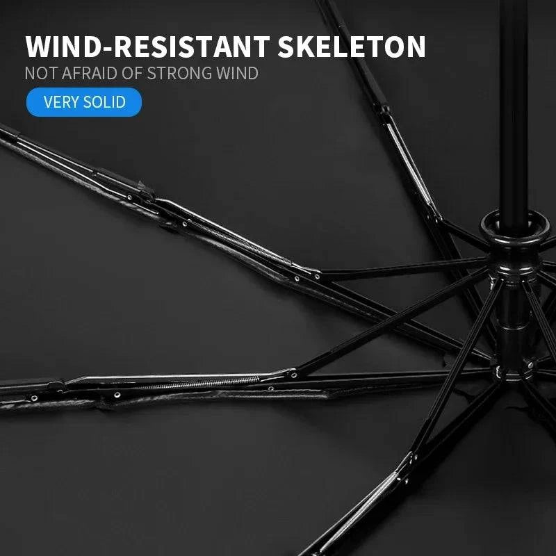 Car Folding Rain Umbrella For Tesla - TTS Parts inc.