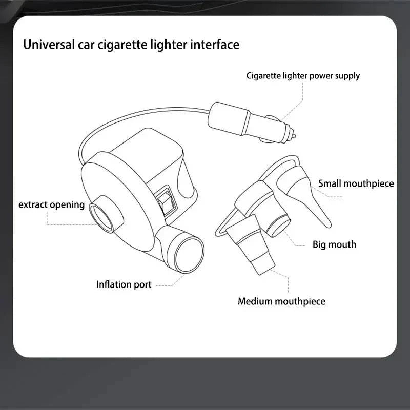For Tesla Model Y Self-Inflating Camping Mattress - TTS Parts inc.