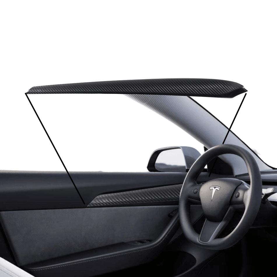 Model 3 (2018-2023) & Y | Revêtement d'intérieure de porte - TTS Parts inc.